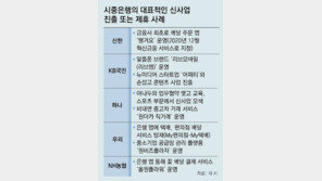 국민銀 알뜰폰 정식 인가… 은행들 非금융 사업에 ‘물꼬’