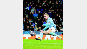 홀란 39경기서 45골… EPL선수 득점 기록 홀랑