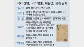 ‘직지’에 담긴 뜻은 “마음을 바르게 깨달으라”