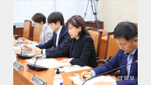 “기초연금, 소득따라 35만-50만원 차등 지급을”