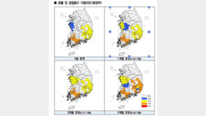 6월까지 평년 수준 비…“남부지방 가뭄 점차 완화”