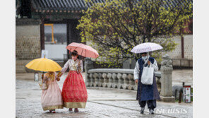 [날씨]내일 전국 곳곳에 황사비…미세먼지는 계속 ‘나쁨’