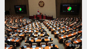 野, 의사일정 바꿔 간호법 강행 시도…대통령실 “거부권 유도 속셈”