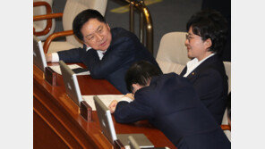 윤희숙 “놀라운 꼰대들…전화 툭 끊는 홍준표, 비아냥 못참는 김기현”