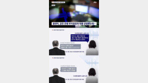 말끝마다 “XXX아” …콜센터 폭언 고객, 같은 은행 부지점장이었다