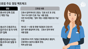 “간호법, 간호사 개원 첫단추” vs “법 통과돼도 불가” 