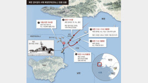 北경비정, 서해NLL 침범…우리軍 경고사격에 퇴각