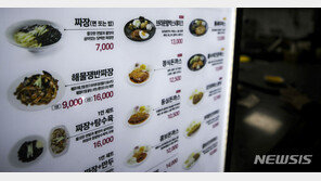 짜장면 한 그릇 7000원 시대 눈앞…외식 물가 상승세 지속