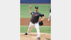 ‘어깨 부상’ 한화 스미스, 2023시즌 외국인 선수 1호 방출 불명예