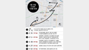 [단독]“뇌출혈 소견” 여학생, 현장정보 공유 안돼 엉뚱한 병원에 이송