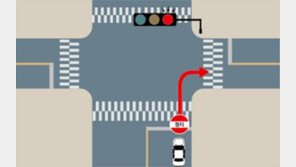 22일부터 ‘우회전 신호등’ 어기면 범칙금 6만 원