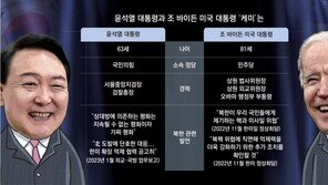 법조인 출신-자유 인권 중시 공통점… 尹-바이든 ‘케미’ 주목