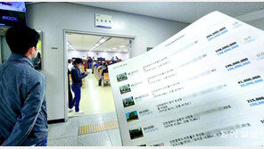 [단독]미추홀 440채 대부-추심업체에 넘어가… 경매중단 사실상 어려워 