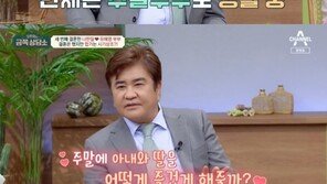 ‘세번째결혼’ 나한일♥유혜영 “주말부부로 생활 중…아직 살림 안 합쳐”