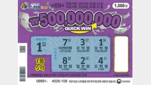 “잔돈으로 샀는데 1등” “당첨금은 아내 선물”…행운의 주인공들