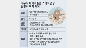“장인과 AI 공존”… 아우디, 효율-일자리 다 잡았다 