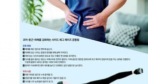 철저한 관리에도 심한 척추 통증 느낄 땐 ‘추간공 확장술’ 고려해보세요