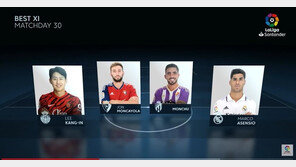 절정의 이강인, 라리가 사무국 선정 2주 연속 베스트 11 선정