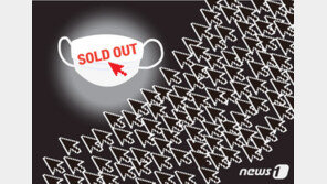 ‘마스크 품귀’ 때 100억원대 공급 계약맺고 납품 못한 업체 대표 ‘무죄’