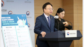 간호법 상정 앞두고 간호지원대책 발표…복지장관 “재정반대”