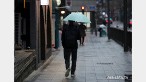 [날씨]26일 ‘오전에 흐리고 쌀쌀’… 수도권 등 적은 비