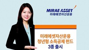 40% 소득공제… 성장주 투자… 청년 목돈 마련 돕는 펀드