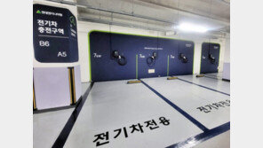 현대엔지니어링, 현대백화점에 전기차 충전 인프라 공급