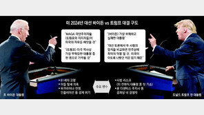 바이든-트럼프, 美대선 재대결 구도… “바이든 지지율 낮지만 승산” 