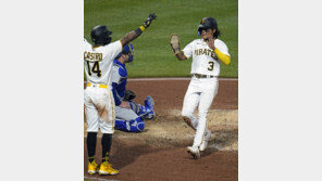 배지환, 3안타에 3도루… 다저스 승부욕도 훔쳤다