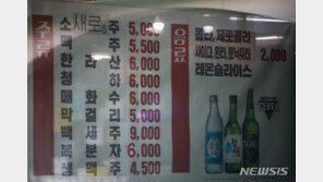 “코로나 전보다 음주 늘어난 노인, 우울 위험도 2배 높아”