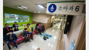 올봄 감기·독감 등 호흡기질환 유행 기승…입원환자 13배 급증