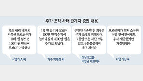 [단독]“주가조작세력, ‘10억 투자땐 100억’ 유혹… 앱에 수익 보여주기도”