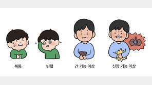 “한번 딴 통조림 음식, 꺼내 보관하세요”…이유는 ‘이것’