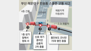 사흘만에 또 스쿨존서… 부산 비탈길 사망 사고 