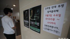 ‘간호법 반발’ 일부 동네 의원 오전만 진료