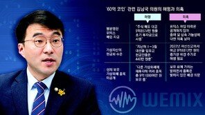 김남국 “주식 판 9억으로 코인 매입”… 구매이력은 공개 안해