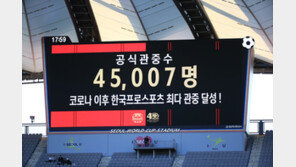 평균 관중 3만991명…화끈한 공격축구와 함께 찾아온 ‘서울의 봄’