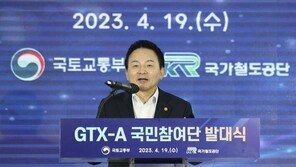 GTX-C 창동역 지하화 확정…원희룡 사업현장 직접 챙긴다