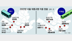 지난해 서울서 가장 붐빈 역은 ‘강남역’