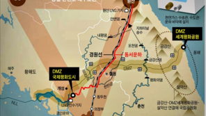 DMZ 민통선 토지… 소액으로 미래 가치에 투자를