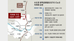 GTX-C 도봉구간 지하화… 사업비 5000억 추가 부담