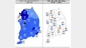 분양시장 전망 지역별 양극화…수도권 ‘상승’ 지방은 ‘하락’