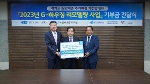 GH “취약계층 주거환경 개선해달라”… 3억 6000만원 전달