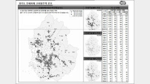 ‘깡통전세 위험’ 경기도 주택 2만2000호…7000호 전세가 100% 이상 ‘빨간불’