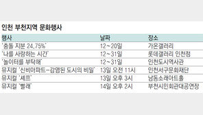 인천 부천지역 문화행사