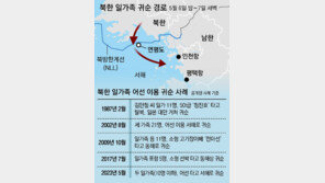 [단독]6년만에 일가족 목숨 건 귀순… “北 극심한 식량난 때문인듯”