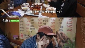 기안84 “26세 때 아빠 폐암으로 돌아가셔…원룸서 같이 살았다”