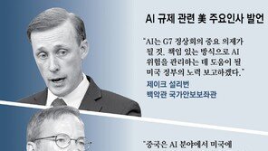 백악관 “G7서 AI 위험관리 논의”… 美의회선 “ 中, AI 무기화 우려”