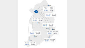 맑은 날씨에 고속도로 ‘다소 혼잡’…서울→부산 5시간40분