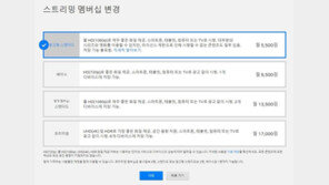 넷플릭스, 韓 광고요금제 개편…월 2750원이면 둘이서 한 계정 쓸 수 있다